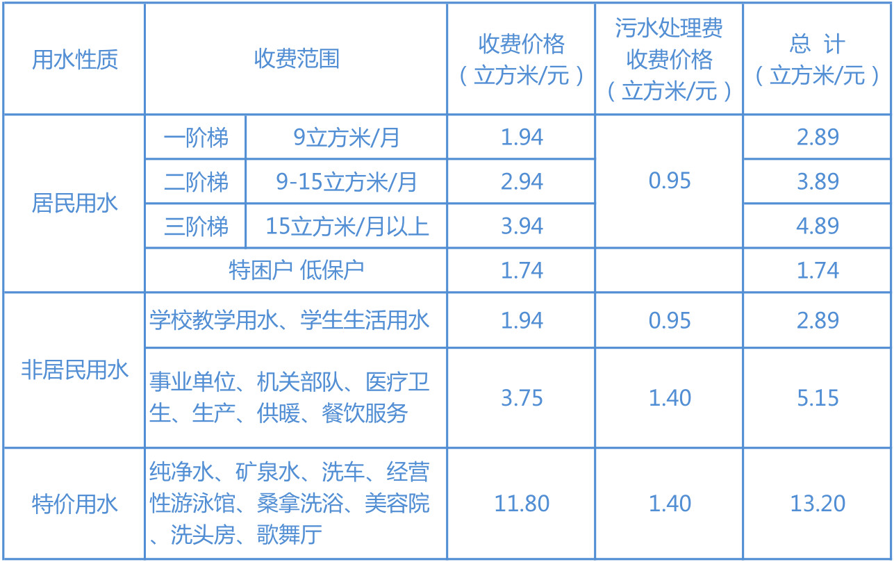 C7娱乐（中国）有限公司官网